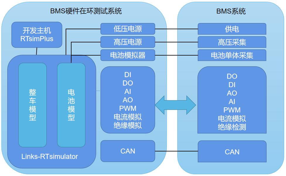 图片1系统组成图.png