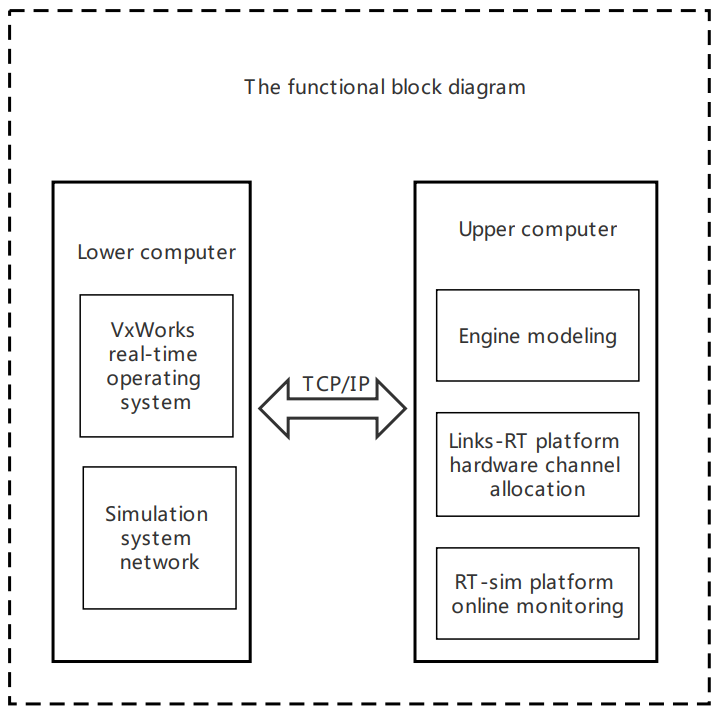 论文内容介绍.png 论文内容介绍.png
