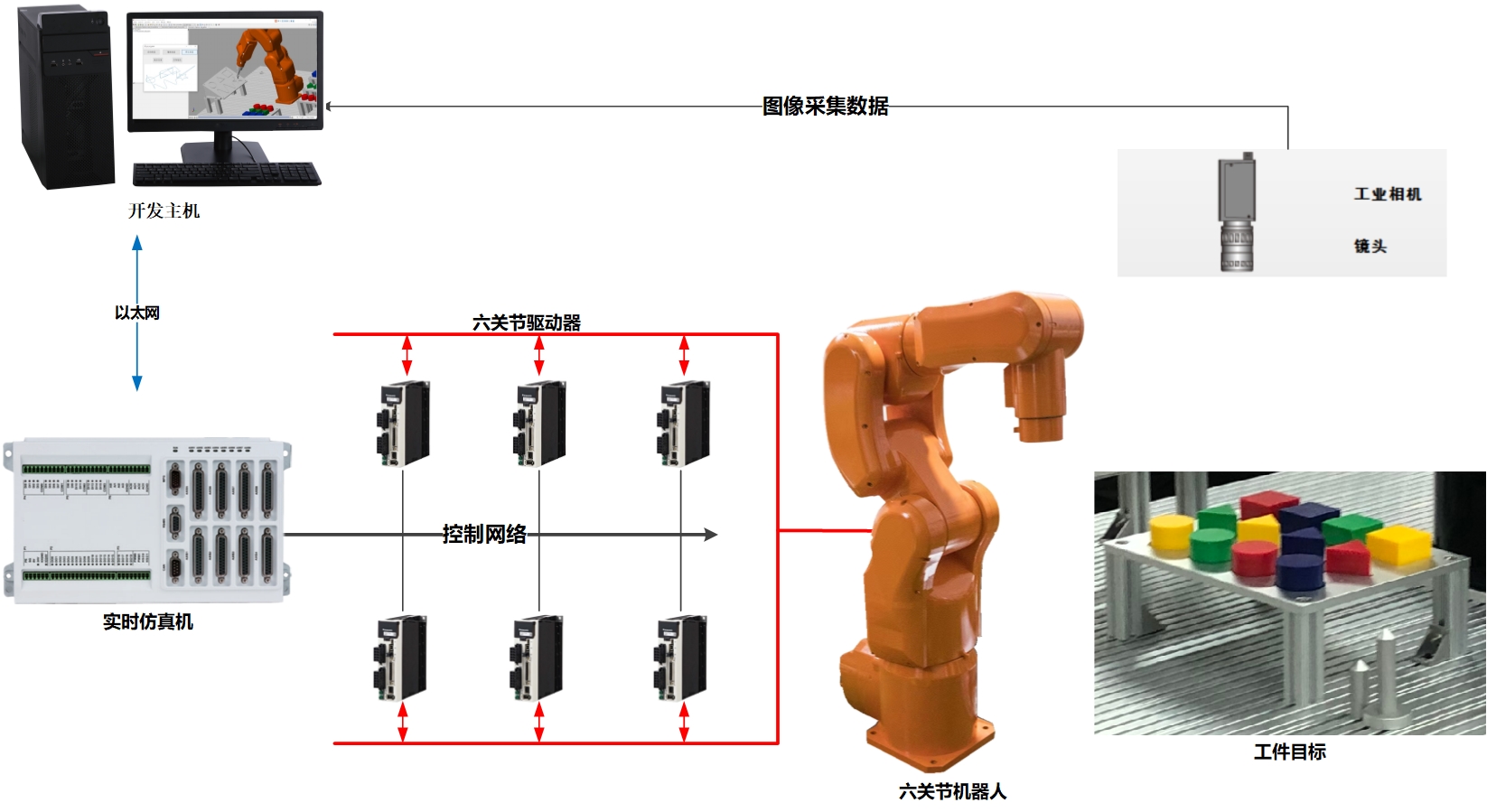 桌面机械臂.jpg