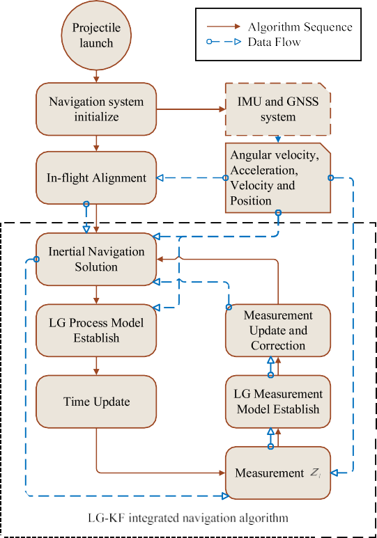 微信图片_2025-12-09_102751_530.png 微信图片_2025-12-09_102751_530.png