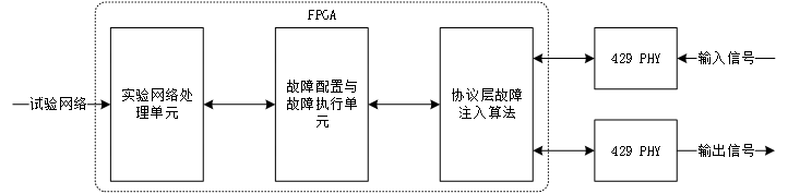 图片7.png 图片7.png